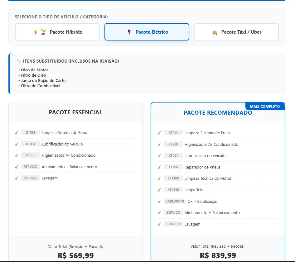 Cardápio digital com pacotes para veículo elétrico